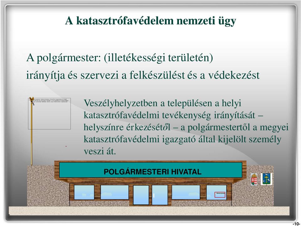 A kép letöltéséhez és megjelenítéséhez kattintson az üzenetsáv Beállítások elemére, majd a Küls tartalom engedélyezése elemre.