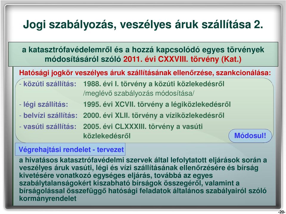 évi XCVII. törvény a légiközlekedésr l - belvízi szállítás: 2000. évi XLII. törvény a víziközlekedésr l - vasúti szállítás: 2005. évi CLXXXIII.
