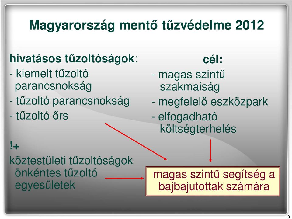 + köztestületi t zoltóságok önkéntes t zoltó egyesületek cél: - magas szint
