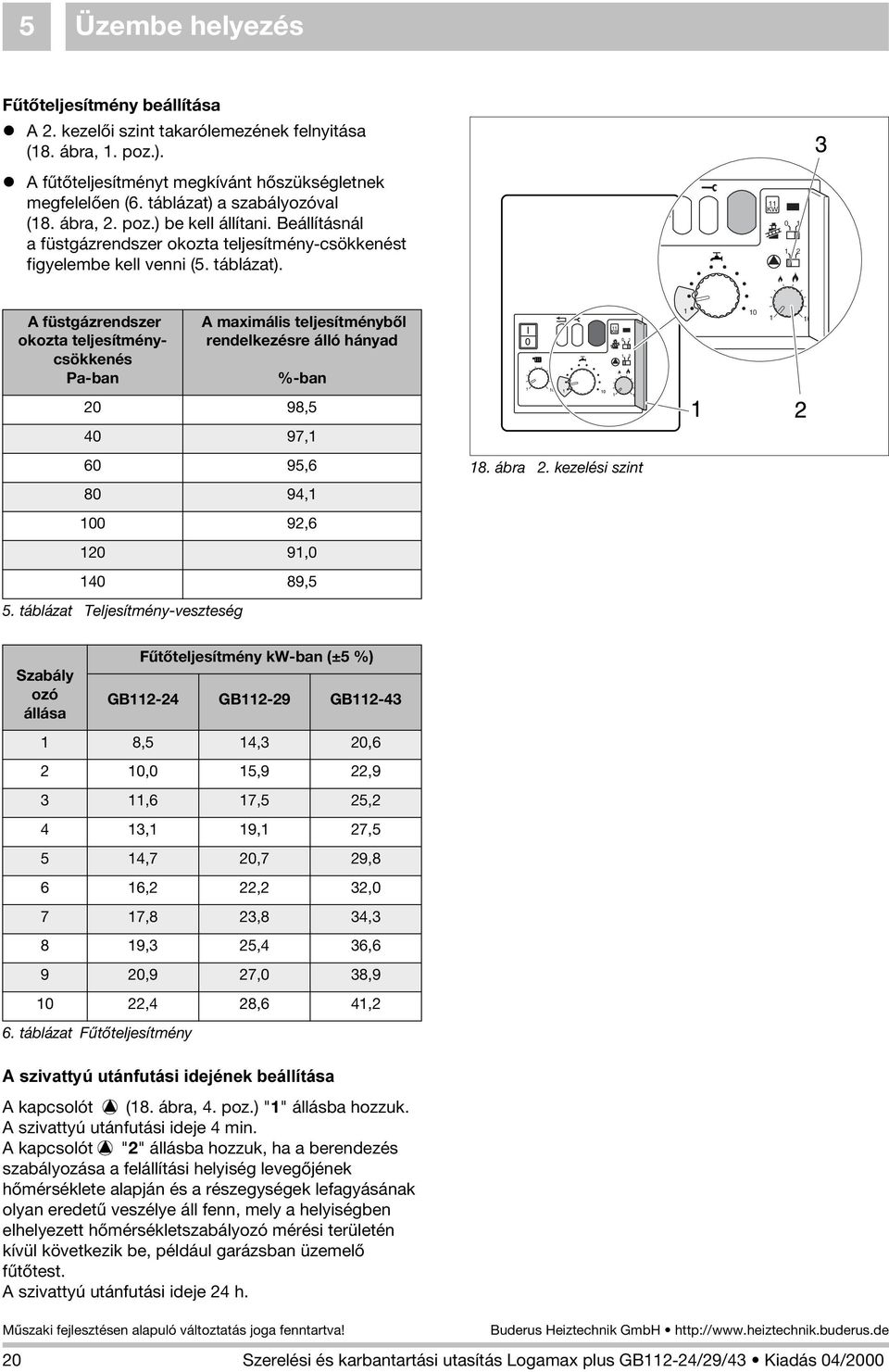 11 KW 0 1 1 2 A füstgázrendszer okozta teljesítménycsökkenés Pa-ban A maximális teljesítménybõl rendelkezésre álló hányad %-ban 10 1 10 1 10 20 98,5 40 97,1 60 95,6 18. ábra 2.