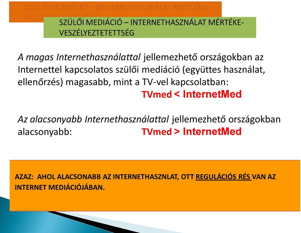 TV-vel kapcsolatban: TVmed < InternetMed Az alacsonyabb Internethasználattal jellemezhető országokban