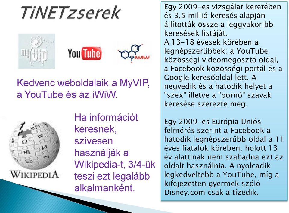 A 13-18 évesek körében a legnépszerűbbek: a YouTube közösségi videomegosztó oldal, a Facebook közösségi portál és a Google keresőoldal lett.