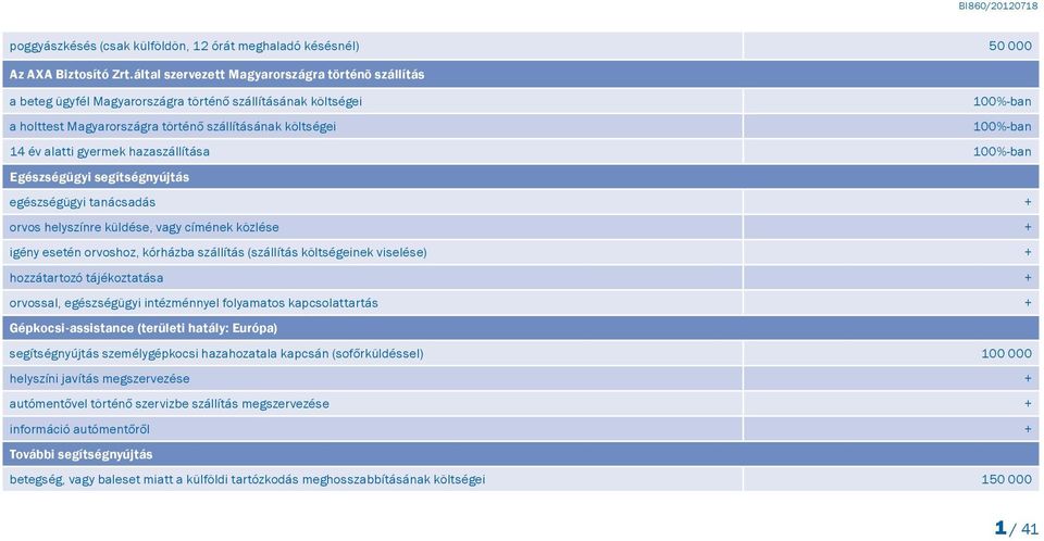 alatti gyermek hazaszállítása 100%-ban Egészségügyi segítségnyújtás egészségügyi tanácsadás + orvos helyszínre küldése, vagy címének közlése + igény esetén orvoshoz, kórházba szállítás (szállítás