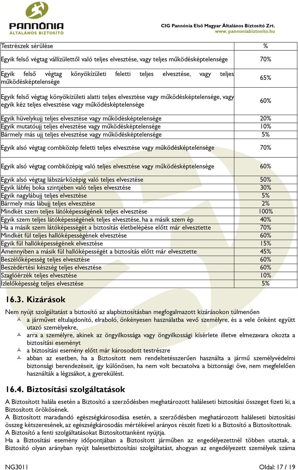 elvesztése vagy működésképtelensége 20% Egyik mutatóujj teljes elvesztése vagy működésképtelensége 10% Bármely más ujj teljes elvesztése vagy működésképtelensége 5% Egyik alsó végtag combközép