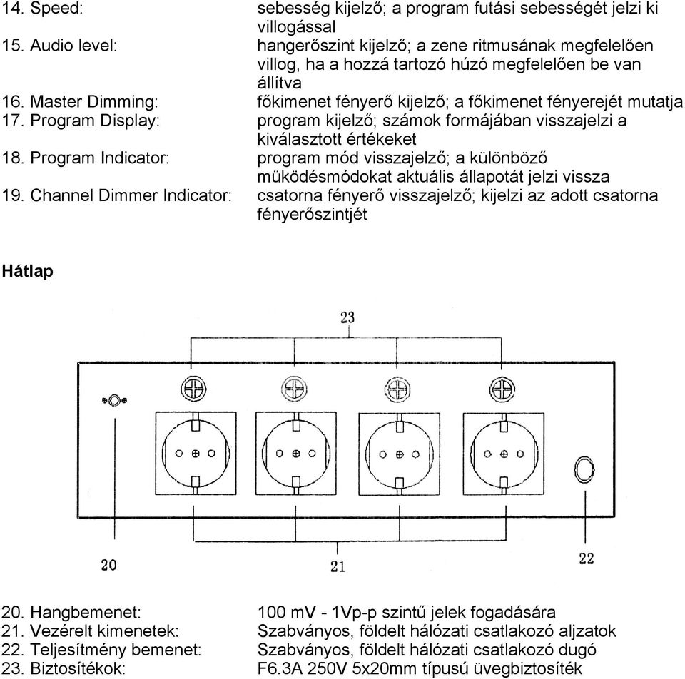 Master Dimming: főkimenet fényerő kijelző; a főkimenet fényerejét mutatja 17. Program Display: program kijelző; számok formájában visszajelzi a kiválasztott értékeket 18.