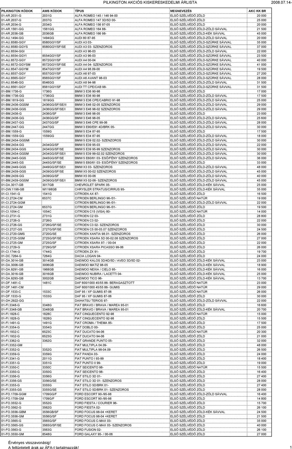 2036-GB 2036GB ALFA ROMEO 166 98- ELSŐ SZÉLVÉDŐ ZÖLD-KÉK SÁVVAL 45 000 01-AU.1494-GG 1494GG AUDI 80 87-95 ELSŐ SZÉLVÉDŐ ZÖLD-ZÖLD SÁVVAL 20 000 01-AU.