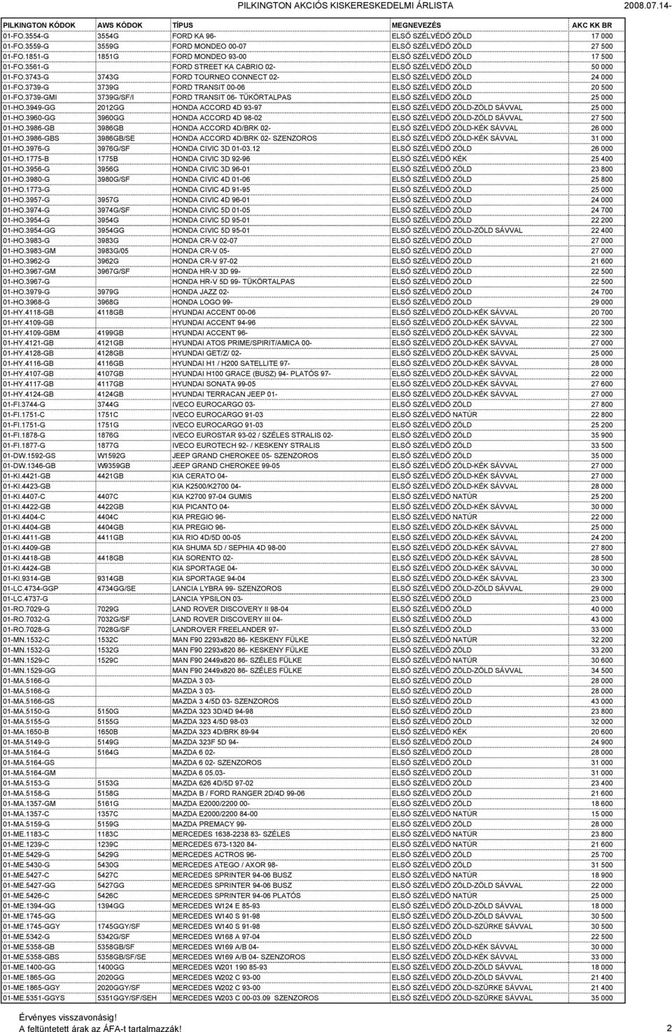 3739-GMI 3739G/SF/I FORD TRANSIT 06- TÜKÖRTALPAS ELSŐ SZÉLVÉDŐ ZÖLD 25 000 01-HO.3949-GG 2012GG HONDA ACCORD 4D 93-97 ELSŐ SZÉLVÉDŐ ZÖLD-ZÖLD SÁVVAL 25 000 01-HO.