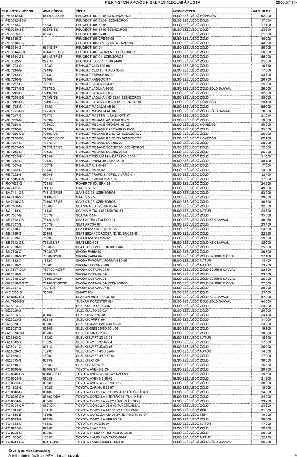 6525-G 6525G PEUGEOT 406 95-04 ELSŐ SZÉLVÉDŐ ZÖLD 21 500 01-PE.6538-G PEUGEOT 406 CPE 97-05 ELSŐ SZÉLVÉDŐ ZÖLD 40 000 01-PE.6538-GS PEUGEOT 406 CPE 97-05 SZENZOROS ELSŐ SZÉLVÉDŐ ZÖLD 44 000 01-PE.