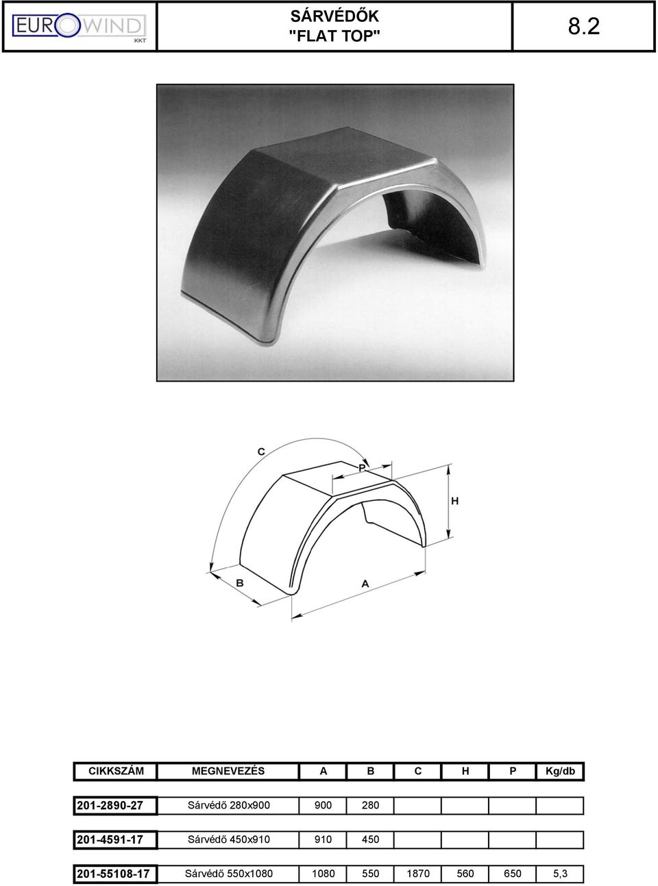 201-2890-27 Sárvéd 280x900 900 280