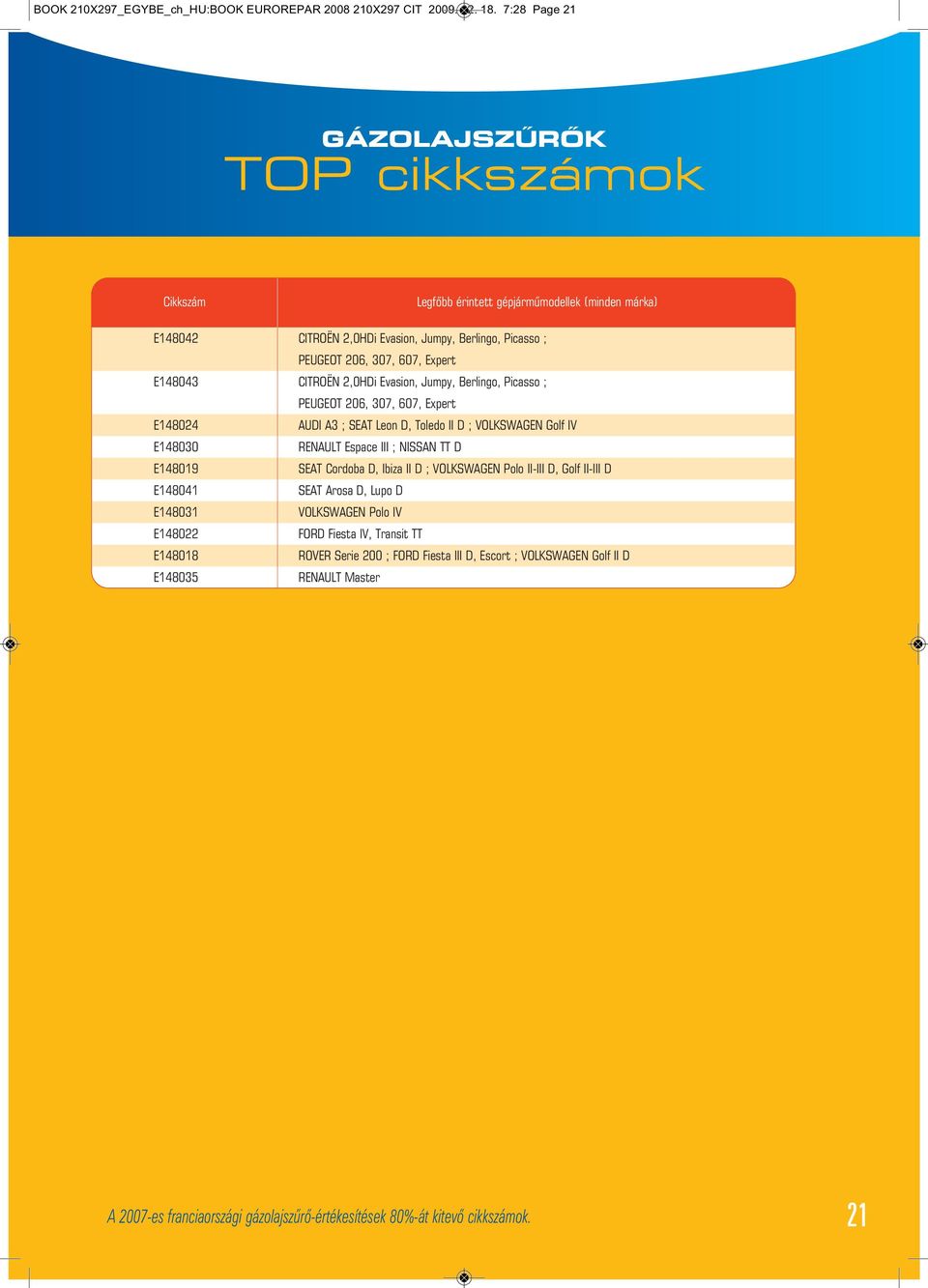 Evasion, Jumpy, Berlingo, Picasso ; PEUGEOT 206, 307, 607, Expert E148024 AUDI A3 ; SEAT Leon D, Toledo II D ; VOLKSWAGEN Golf IV E148030 RENAULT Espace III ; NISSAN TT D E148019 SEAT Cordoba D,