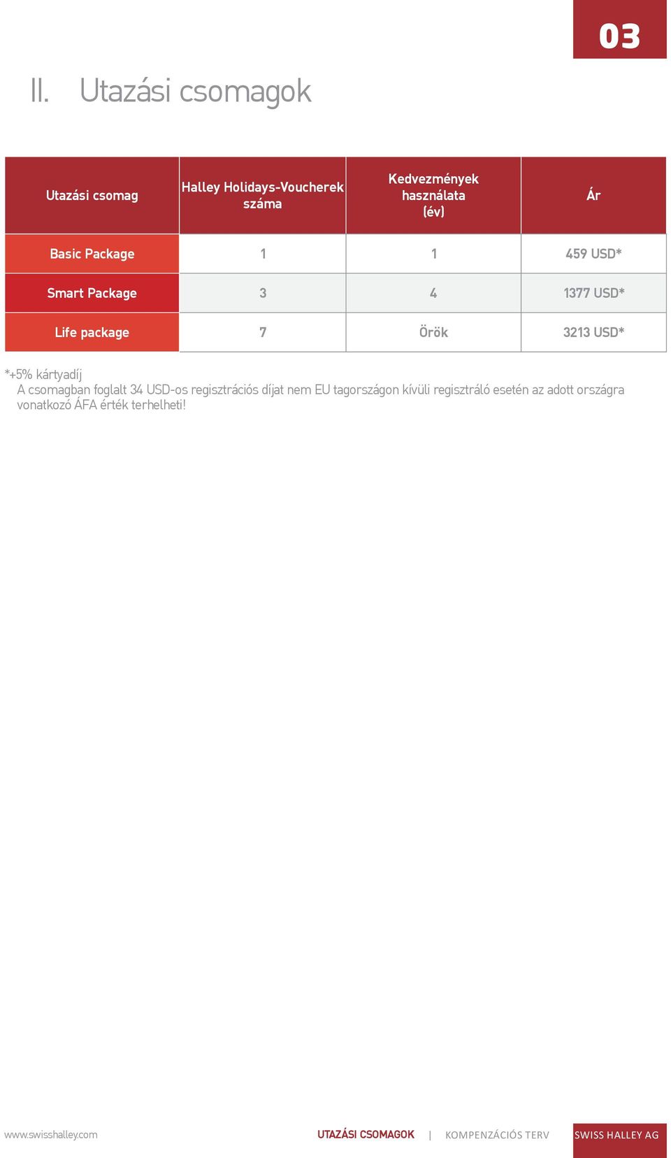 Swiss Halley AG Kompenzációs terv - PDF Free Download