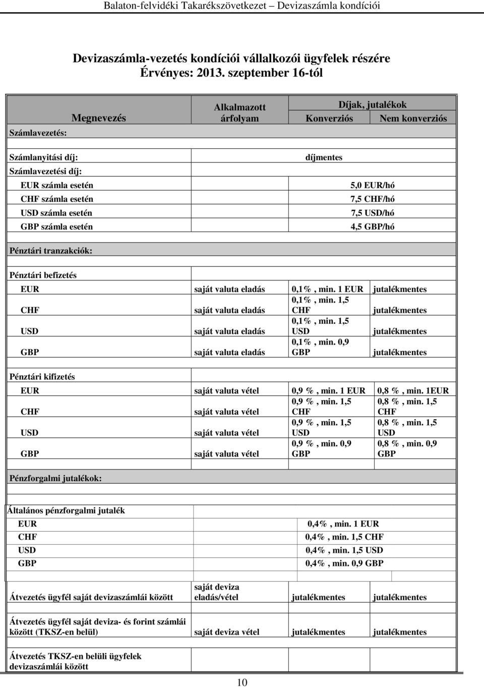 esetén GBP számla esetén díjmentes 5,0 EUR/hó 7,5 CHF/hó 7,5 USD/hó 4,5 GBP/hó Pénztári tranzakciók: Pénztári befizetés EUR saját valuta eladás 0,1%, min.