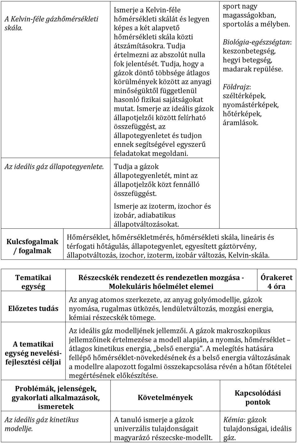 Tudja, hogy a gázok döntő többsége átlagos körülmények között az anyagi minőségüktől függetlenül hasonló fizikai sajátságokat mutat.