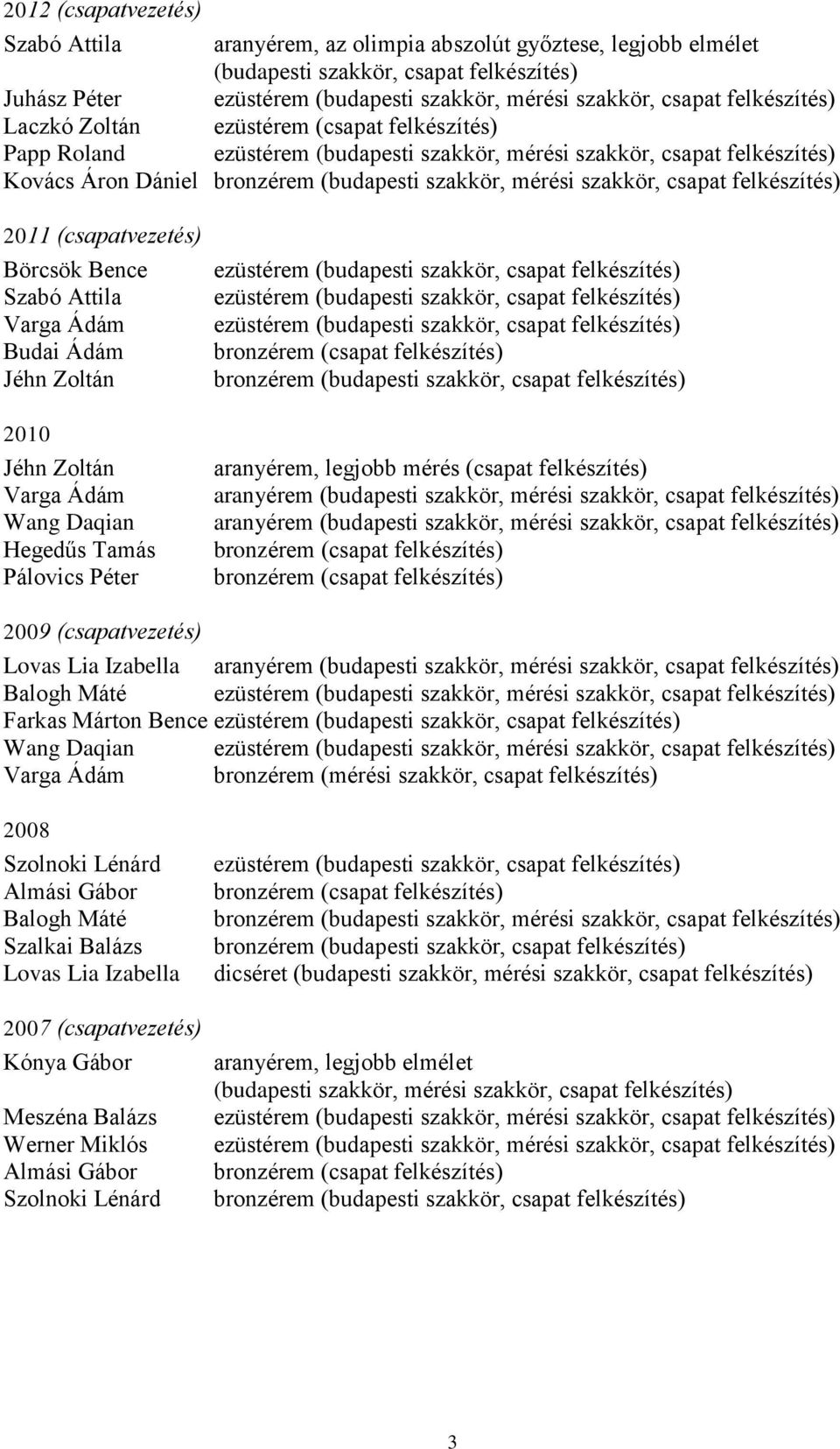 aranyérem, legjobb mérés (csapat felkészítés) 2009 (csapatvezetés) Lovas Lia Izabella Balogh Máté Farkas Márton Bence Wang Daqian Varga Ádám bronzérem (mérési szakkör, csapat felkészítés)