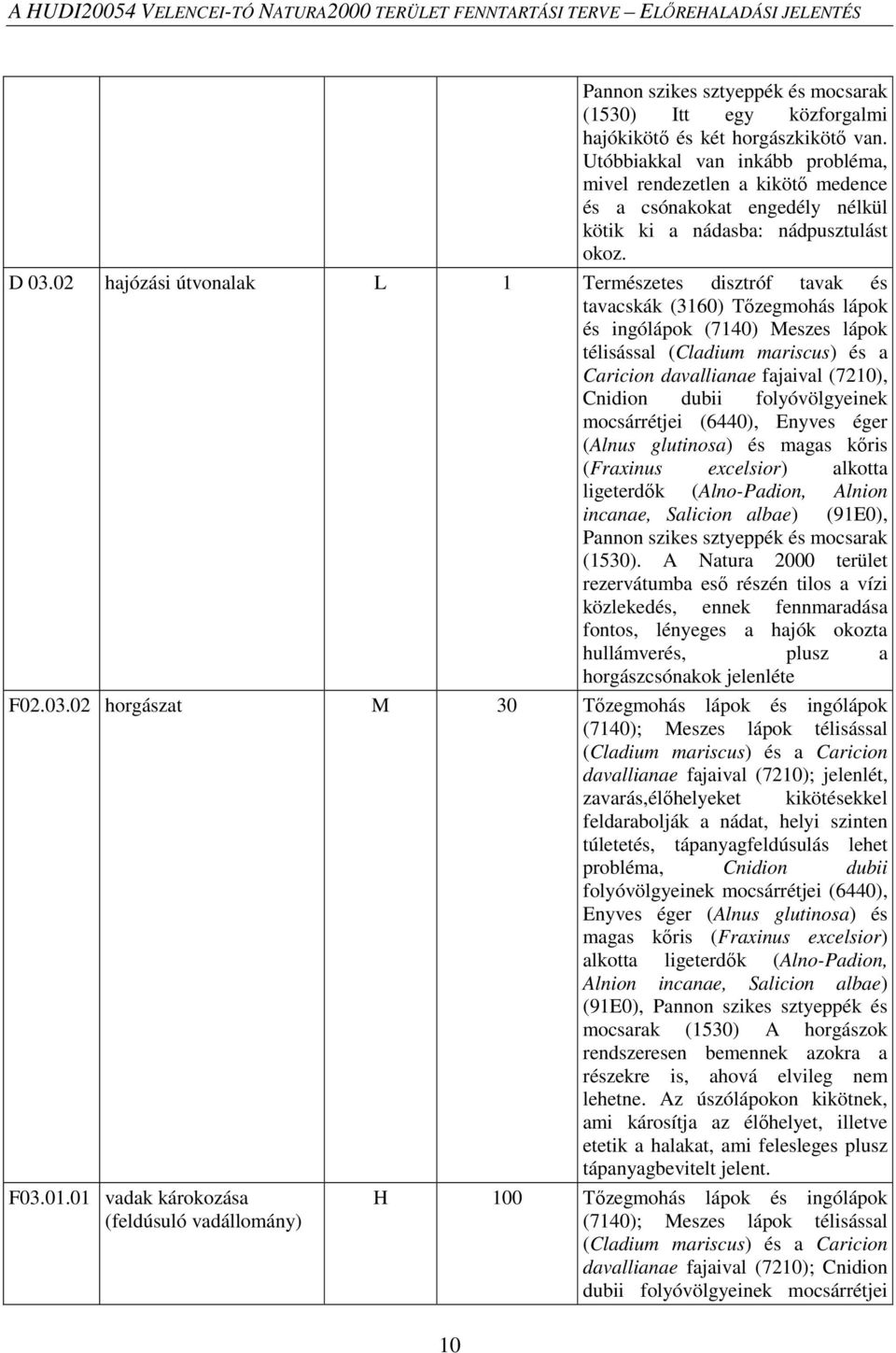 02 hajózási útvonalak L 1 Természetes disztróf tavak és tavacskák (3160) Tőzegmohás lápok és ingólápok (7140) Meszes lápok télisással (Cladium mariscus) és a Caricion davallianae fajaival (7210),