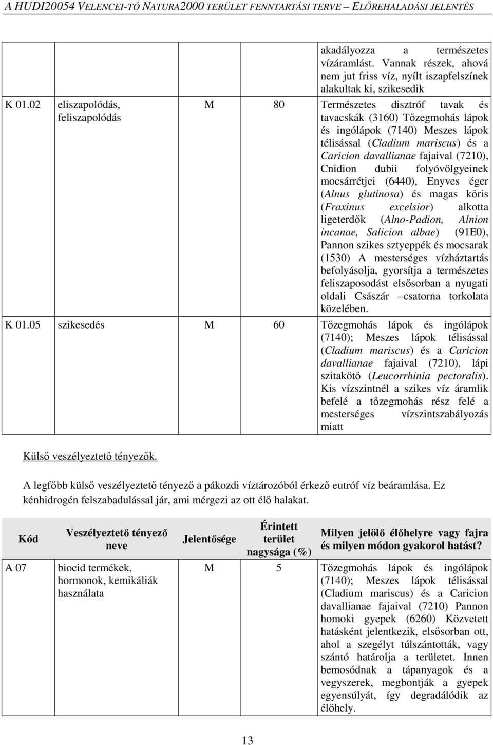 (Cladium mariscus) és a Caricion davallianae fajaival (7210), Cnidion dubii folyóvölgyeinek mocsárrétjei (6440), Enyves éger (Alnus glutinosa) és magas kőris (Fraxinus excelsior) alkotta ligeterdők