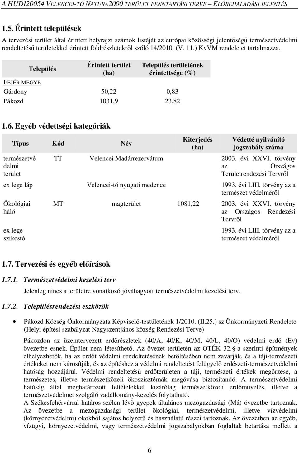 Egyéb védettségi kategóriák Típus Kód Név természetvé delmi terület Kiterjedés (ha) Védetté nyilvánító jogszabály száma TT Velencei Madárrezervátum 2003. évi XXVI.
