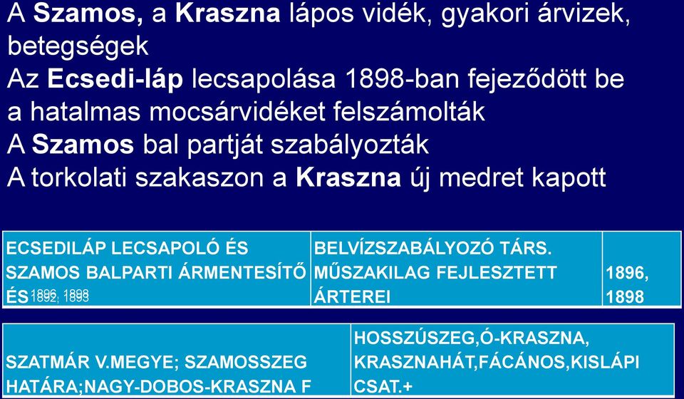 LECSAPOLÓ ÉS SZAMOS BALPARTI ÁRMENTESÍTŐ ÉS 1896, 1892, 1898 1893 BELVÍZSZABÁLYOZÓ TÁRS.