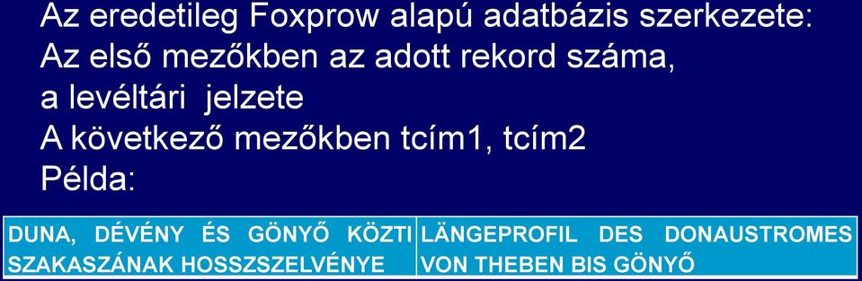 mezőkben tcím1, tcím2 Példa: DUNA, DÉVÉNY ÉS GÖNYŐ KÖZTI