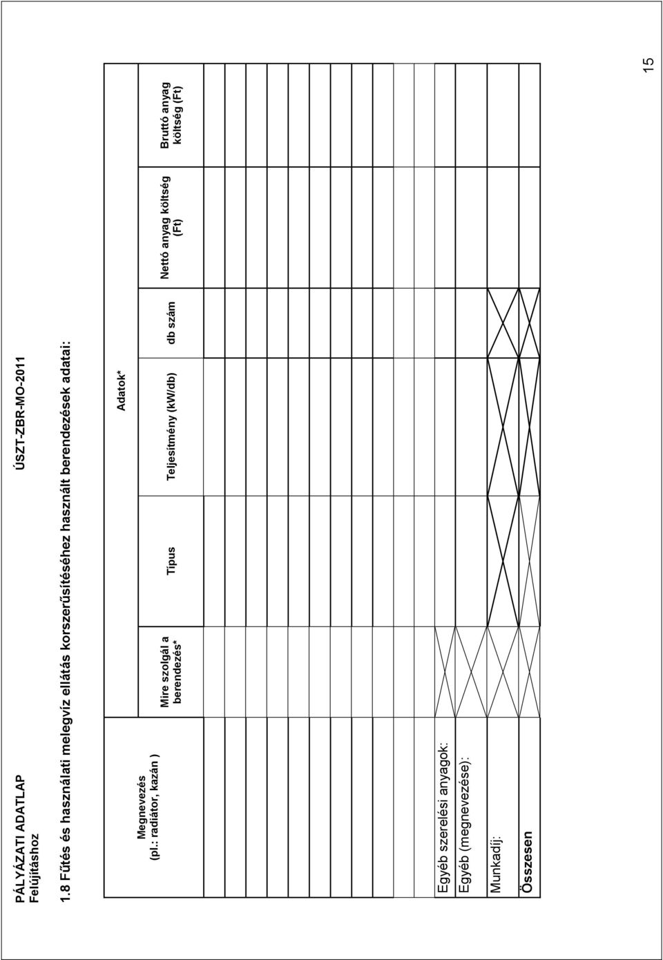 : radiátor, kazán ) Mire szolgál a berendezés* Típus Teljesítmény (kw/db) db