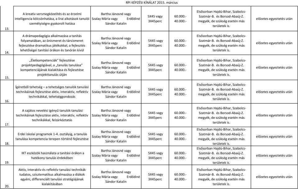 Életkompetenciák fejlesztése projektpedagógiával, a tanulás tanulása kompetenciájának kialakítása és fejlesztése projekttanulás útján 16.