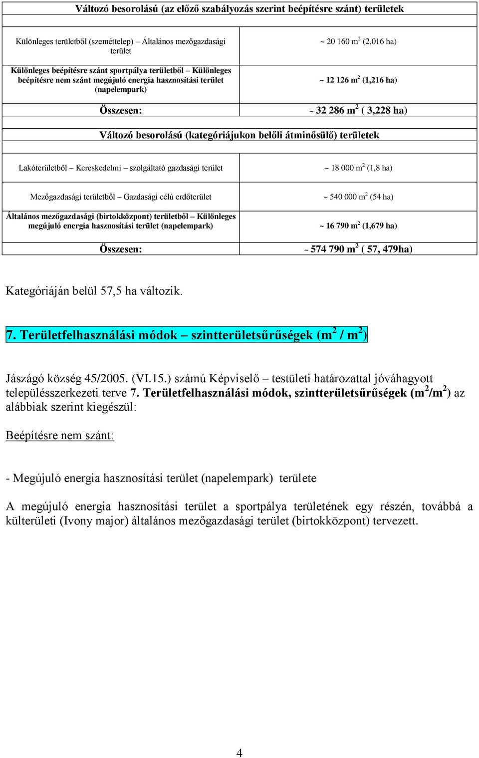 átminősülő) területek Lakóterületből Kereskedelmi szolgáltató gazdasági terület ~ 18 000 m 2 (1,8 ha) Mezőgazdasági területből Gazdasági célú erdőterület Általános mezőgazdasági (birtokközpont)