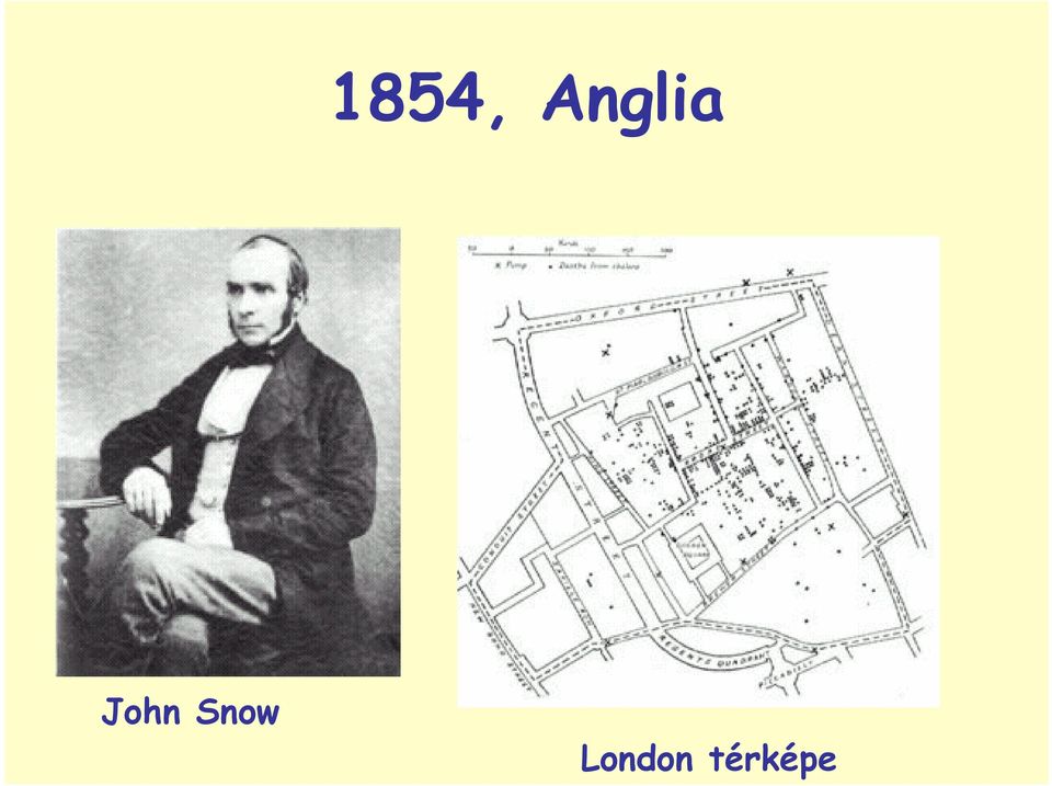 John Snow