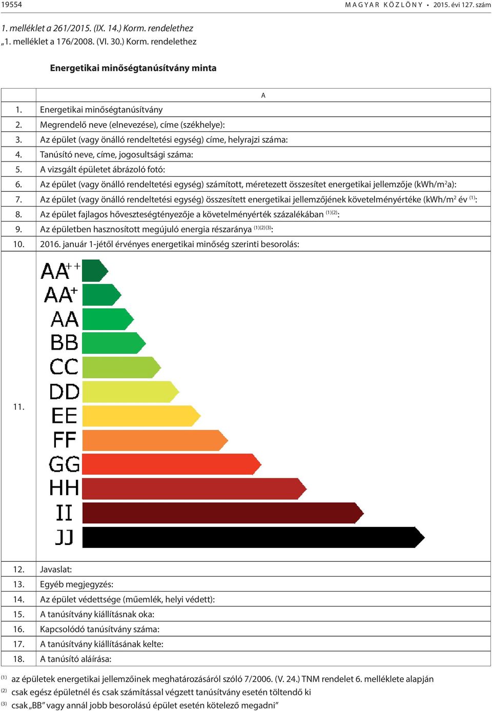 A vizsgált épületet ábrázoló fotó: 6. Az épület (vagy önálló rendeltetési egység) számított, méretezett összesítet energetikai jellemzője (kwh/m 2 a): 7.