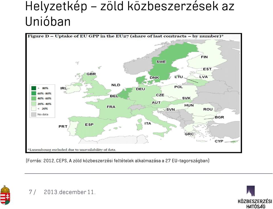 A zöld közbeszerzési feltételek