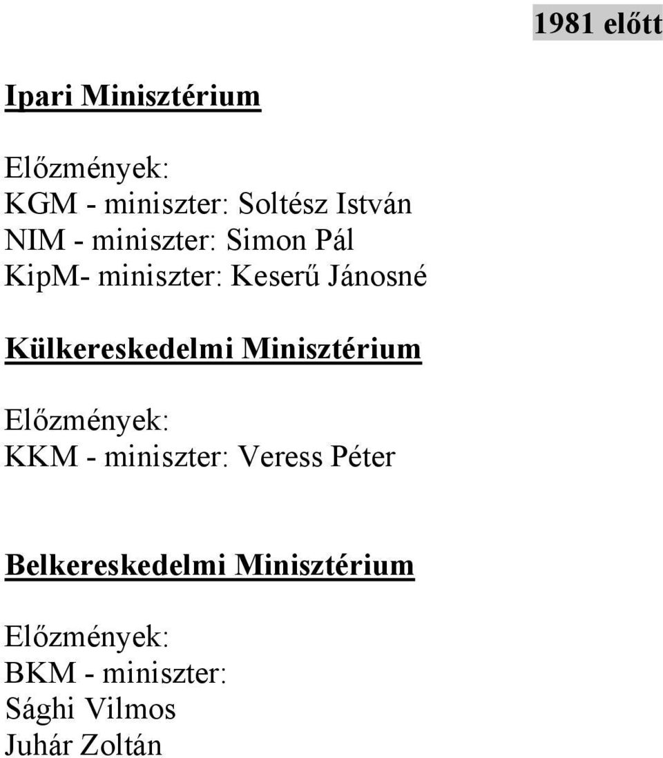 Külkereskedelmi Minisztérium KKM - miniszter: Veress Péter