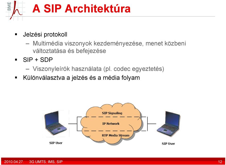 + SDP Viszonyleírók használata (pl.