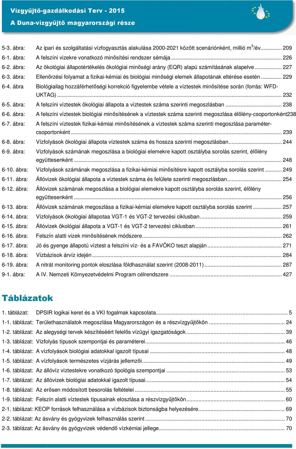 ábra: Ellenőrzési folyamat a fizikai-kémiai és biológiai minőségi elemek állapotának eltérése esetén... 229 6-4.