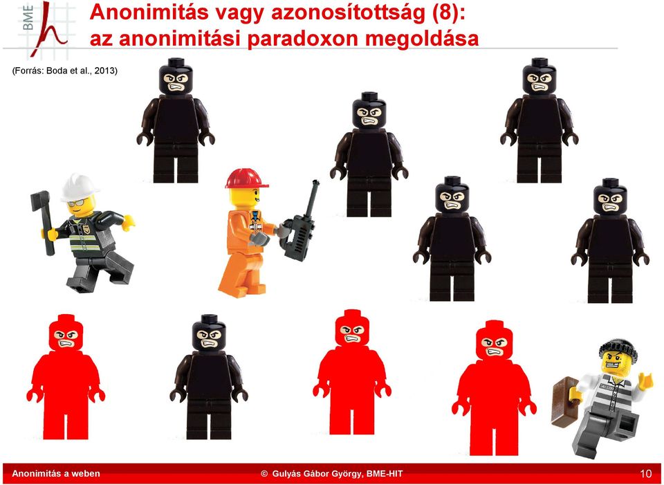 azonosítottság (8): az