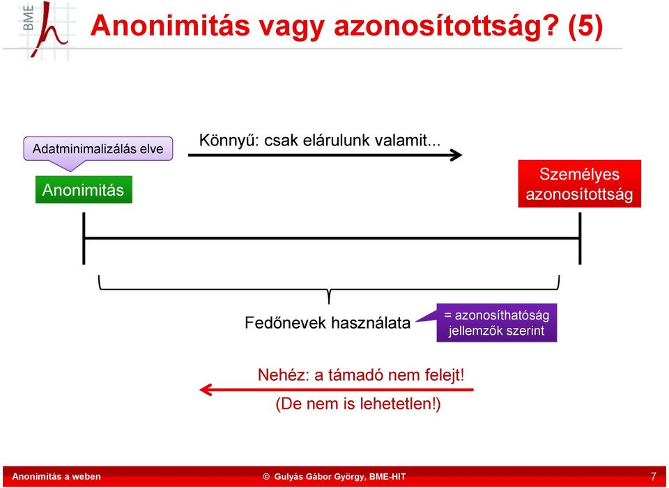 elárulunk valamit.