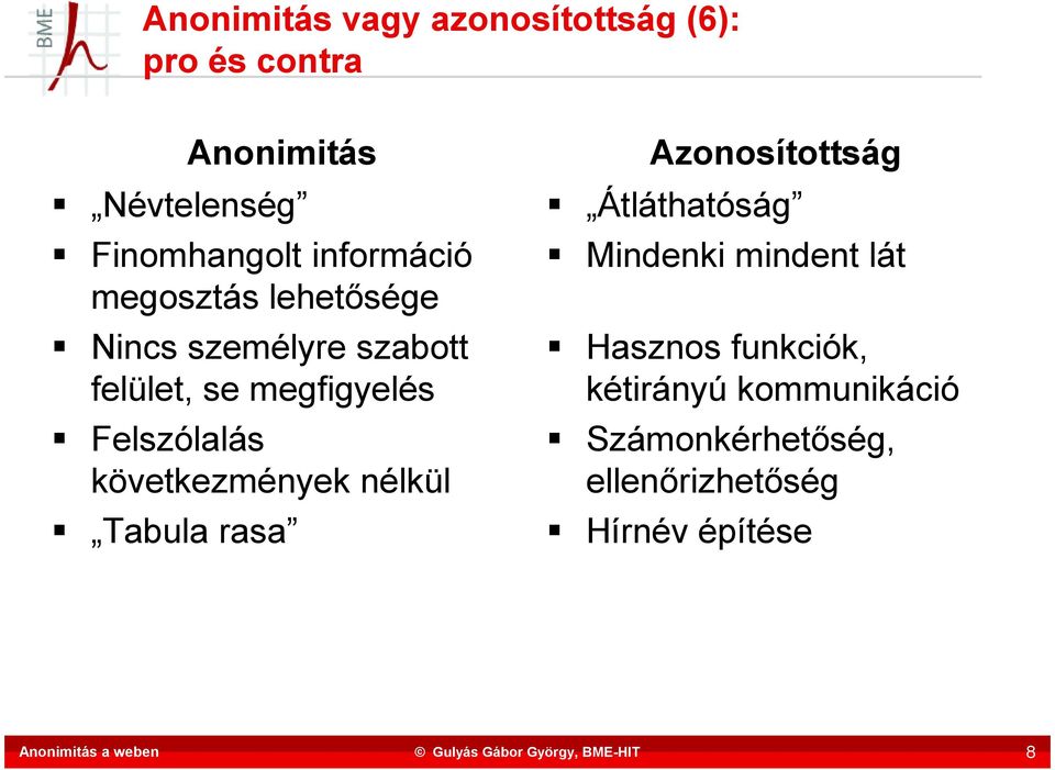 Felszólalás következmények nélkül Tabula rasa Azonosítottság Átláthatóság Mindenki
