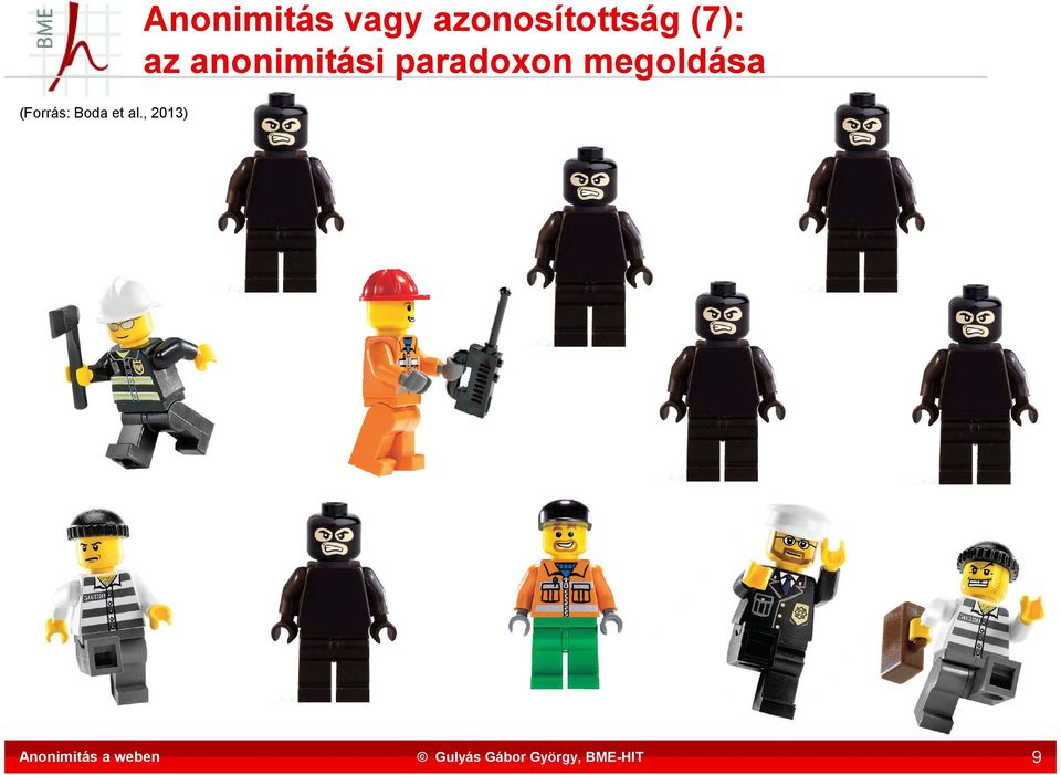 azonosítottság (7): az