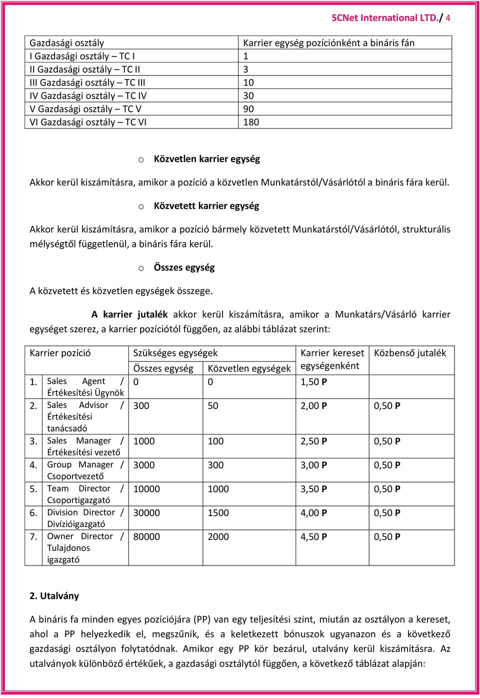 osztály TC V 90 VI Gazdasági osztály TC VI 180 o Közvetlen karrier egység Akkor kerül kiszámításra, amikor a pozíció a közvetlen Munkatárstól/Vásárlótól a bináris fára kerül.