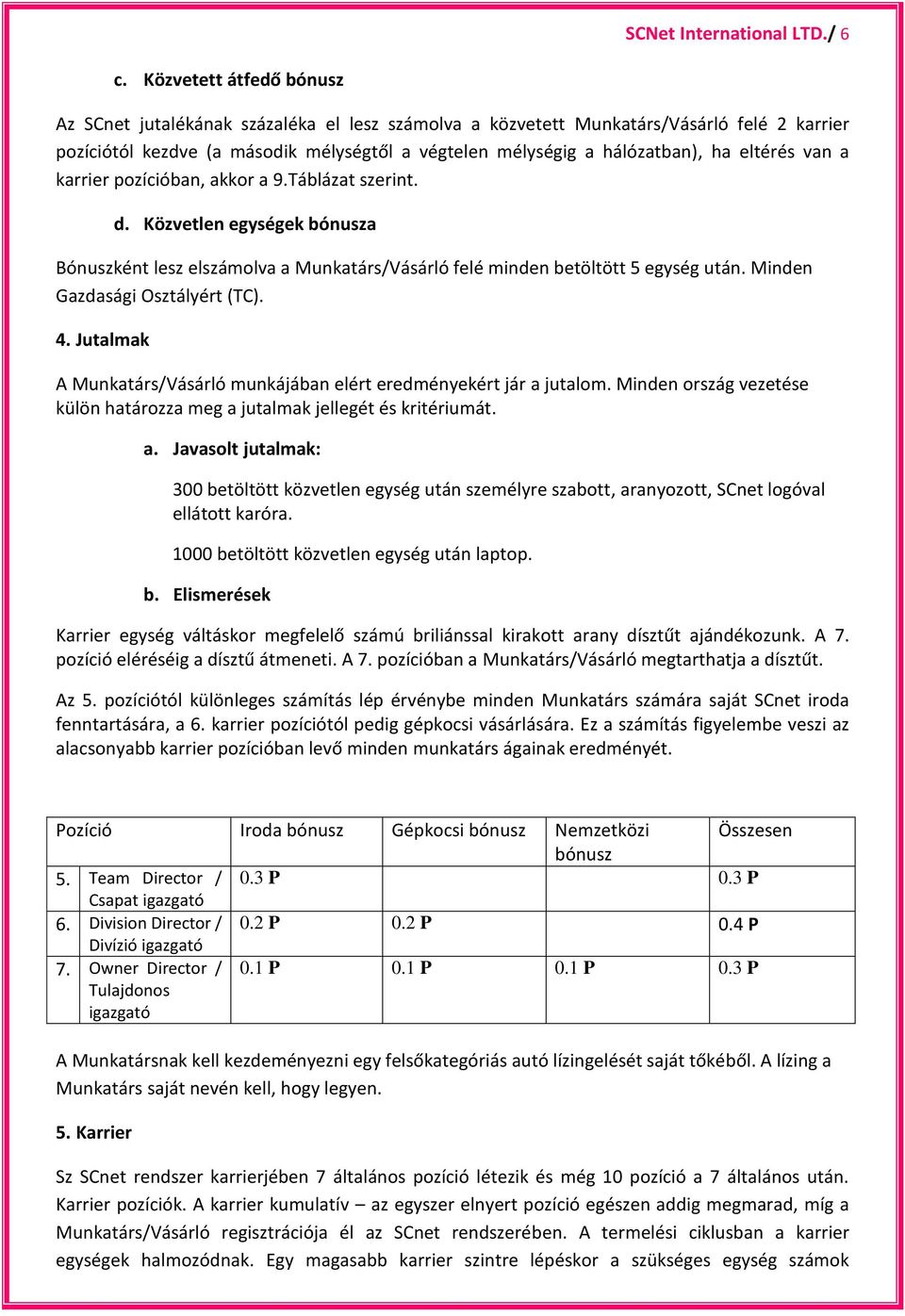 eltérés van a karrier pozícióban, akkor a 9.Táblázat szerint. d. Közvetlen egységek bónusza Bónuszként lesz elszámolva a Munkatárs/Vásárló felé minden betöltött 5 egység után.