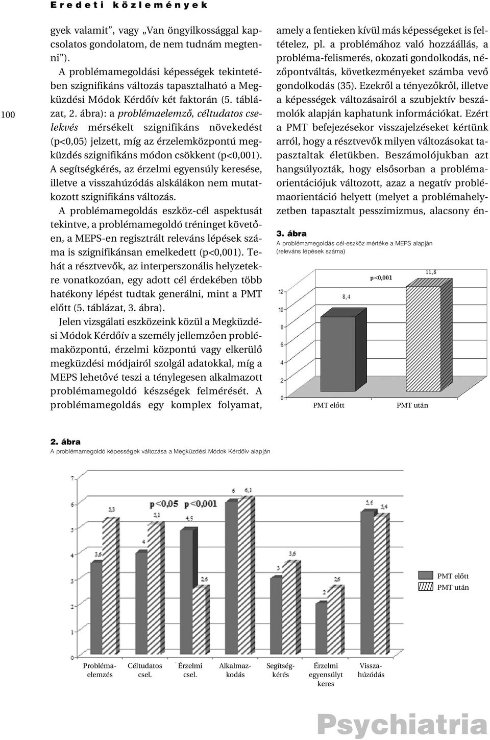 ábra): a problémaelemzô, céltudatos cselekvés mérsékelt szignifikáns növekedést (p<0,05) jelzett, míg az érzelemközpontú megküzdés szignifikáns módon csökkent (p<0,001).