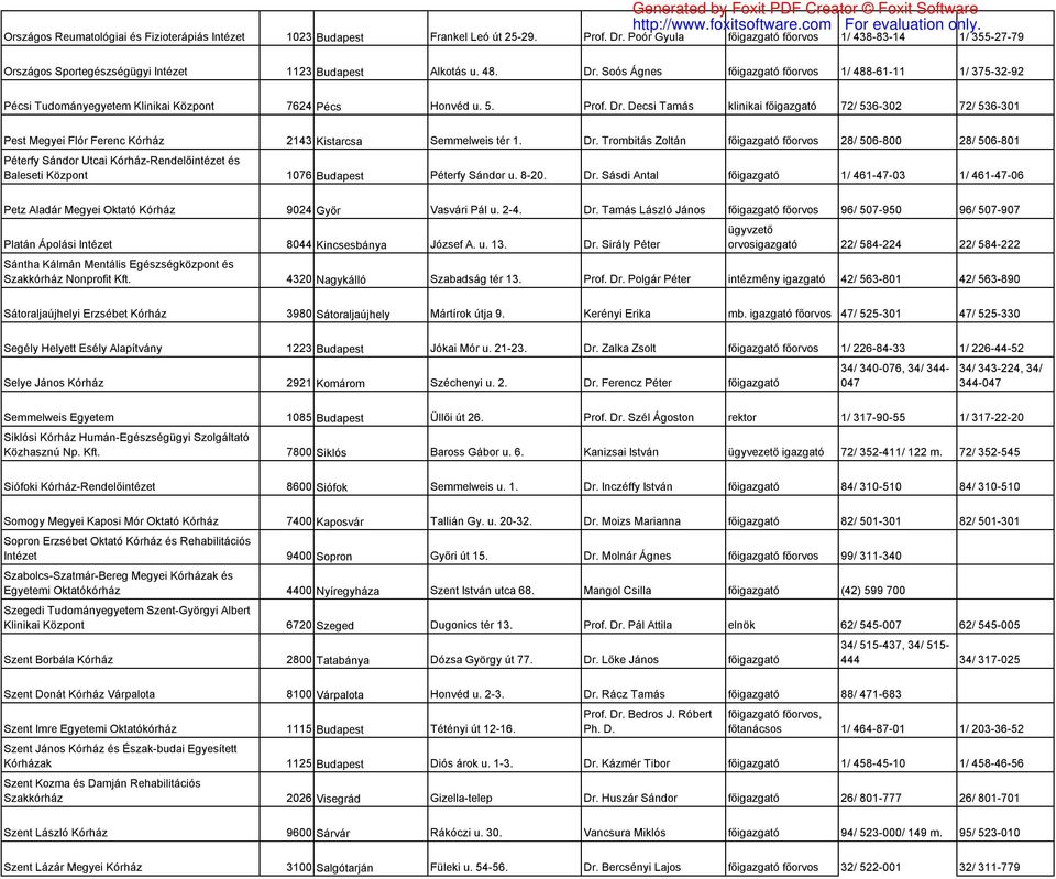 Soós Ágnes főigazgató főorvos 1/ 488-61-11 1/ 375-32-92 Pécsi Tudományegyetem Klinikai Központ 7624 Pécs Honvéd u. 5. Prof. Dr.