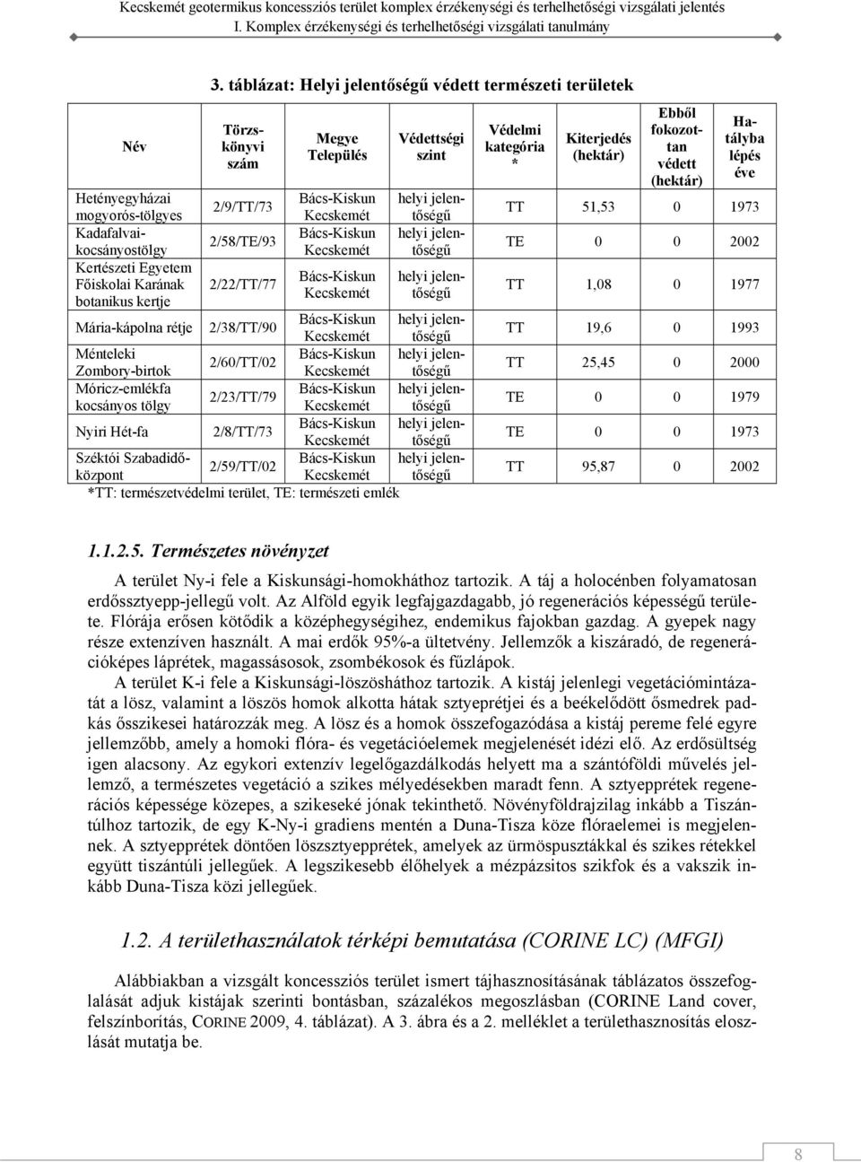 Kadafalvaikocsányostölgy Kecskemét tőségű Bács-Kiskun helyi jelen- 2/58/TE/93 Kertészeti Egyetem Bács-Kiskun helyi jelentőségű Főiskolai Karának 2/22/TT/77 Kecskemét botanikus kertje Bács-Kiskun