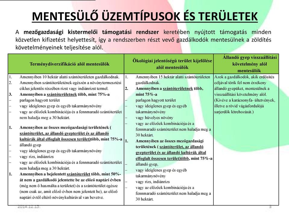 Amennyiben szántóterületének egészén a növénytermesztési ciklus jelentős részében rizst vagy indiánrizst termel. 3.