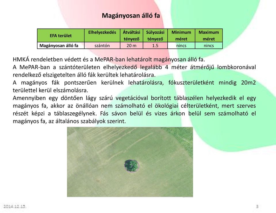 A MePAR-ban a szántóterületen elhelyezkedő legalább 4 méter átmérőjű lombkoronával rendelkező elszigetelten álló fák kerültek lehatárolásra.