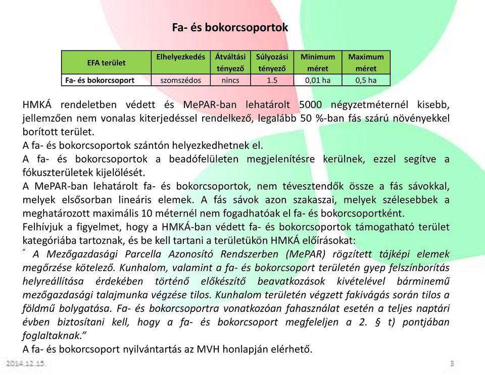 A fa- és bokorcsoportok szántón helyezkedhetnek el. A fa- és bokorcsoportok a beadófelületen megjelenítésre kerülnek, ezzel segítve a fókuszterületek kijelölését.