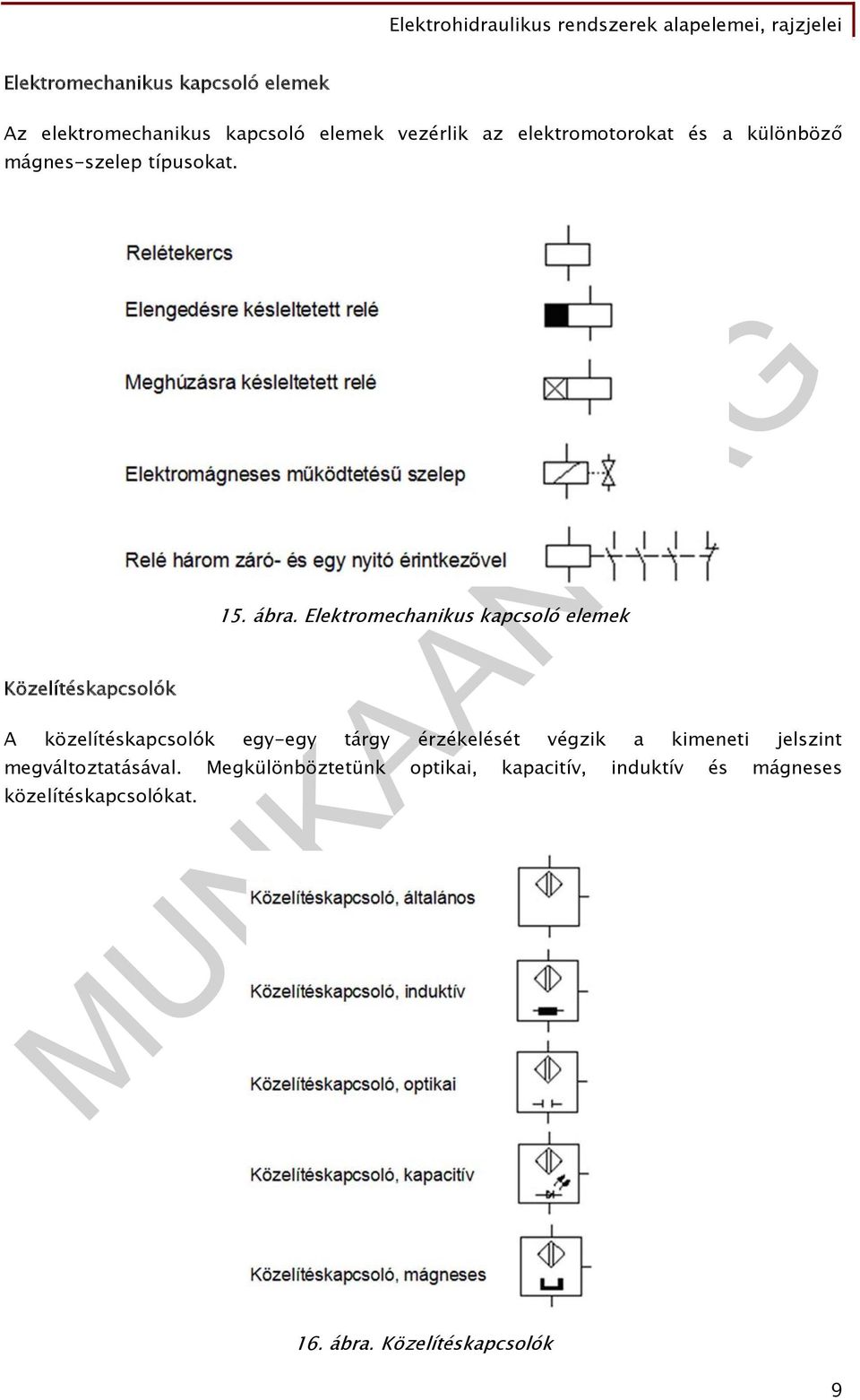 Elektromechanikus kapcsoló elemek A közelítéskapcsolók egy-egy tárgy érzékelését végzik a kimeneti