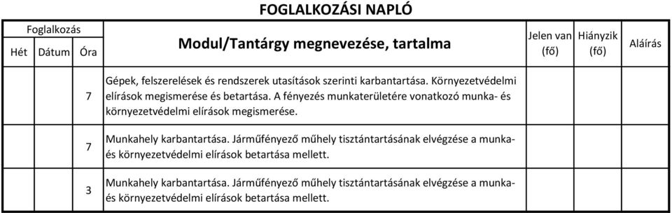 A fényezés munkaterületére vonatkozó munka- és környezetvédelmi elírások megismerése. Munkahely karbantartása.