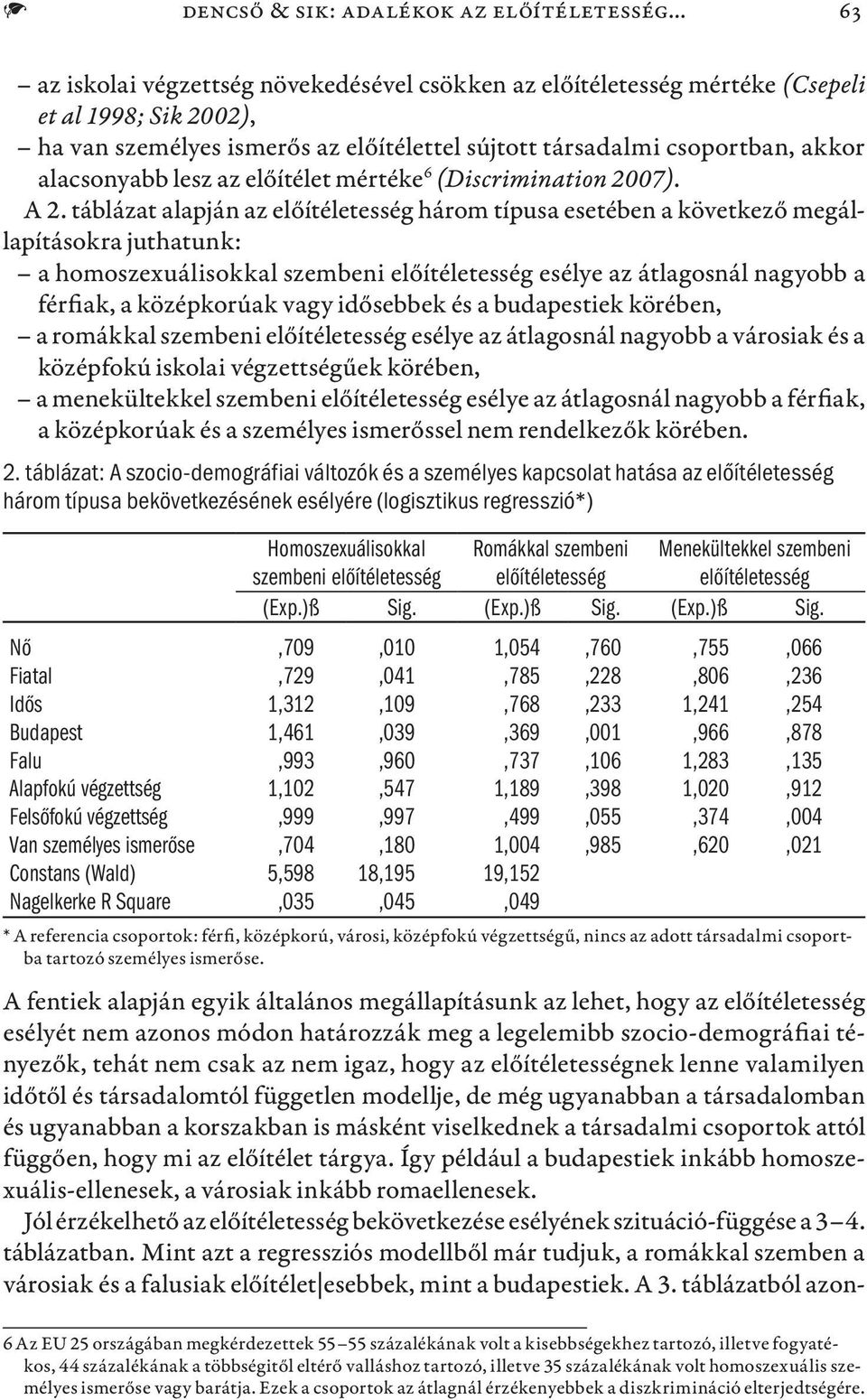 lesz az előítélet mértéke 6 (Discrimination 2007). A 2.