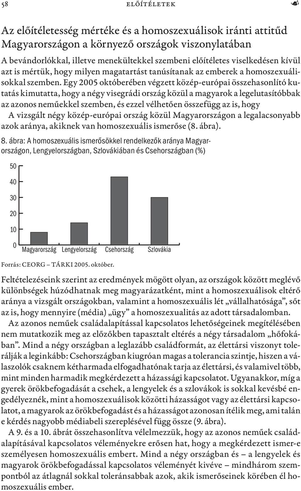 Egy 2005 októberében végzett közép-európai összehasonlító kutatás kimutatta, hogy a négy visegrádi ország közül a magyarok a legelutasítóbbak az azonos neműekkel szemben, és ezzel vélhetően összefügg