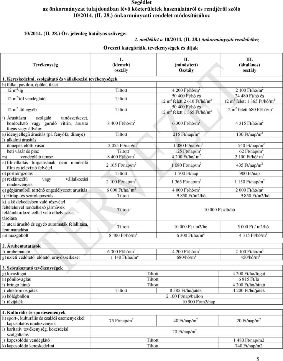Kereskedelmi, szolgáltató és vállalkozási tevékenységek b) fülke, pavilon, épület, üzlet 12 m 2 -ig 4 200 Ft/hó/m 2 2 100 Ft/hó/m 2 12 m 2- től vendéglátó 12 m 2 -től egyéb j) Árusításra szolgáló