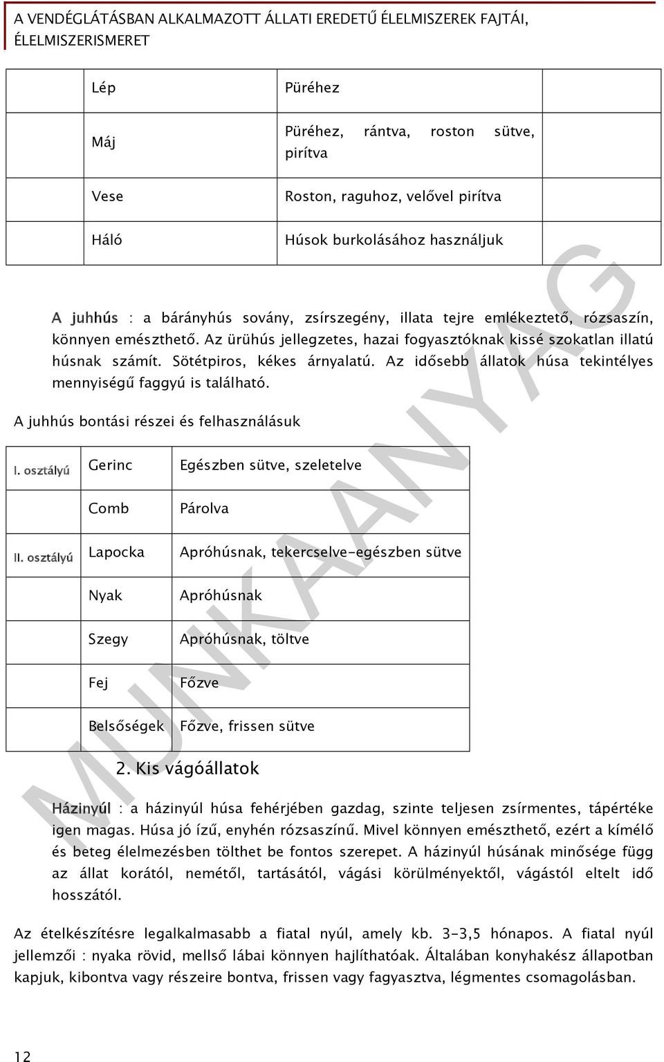 Az idősebb állatok húsa tekintélyes mennyiségű faggyú is található. A juhhús bontási részei és felhasználásuk I. osztályú Gerinc Egészben sütve, szeletelve Comb Párolva II.